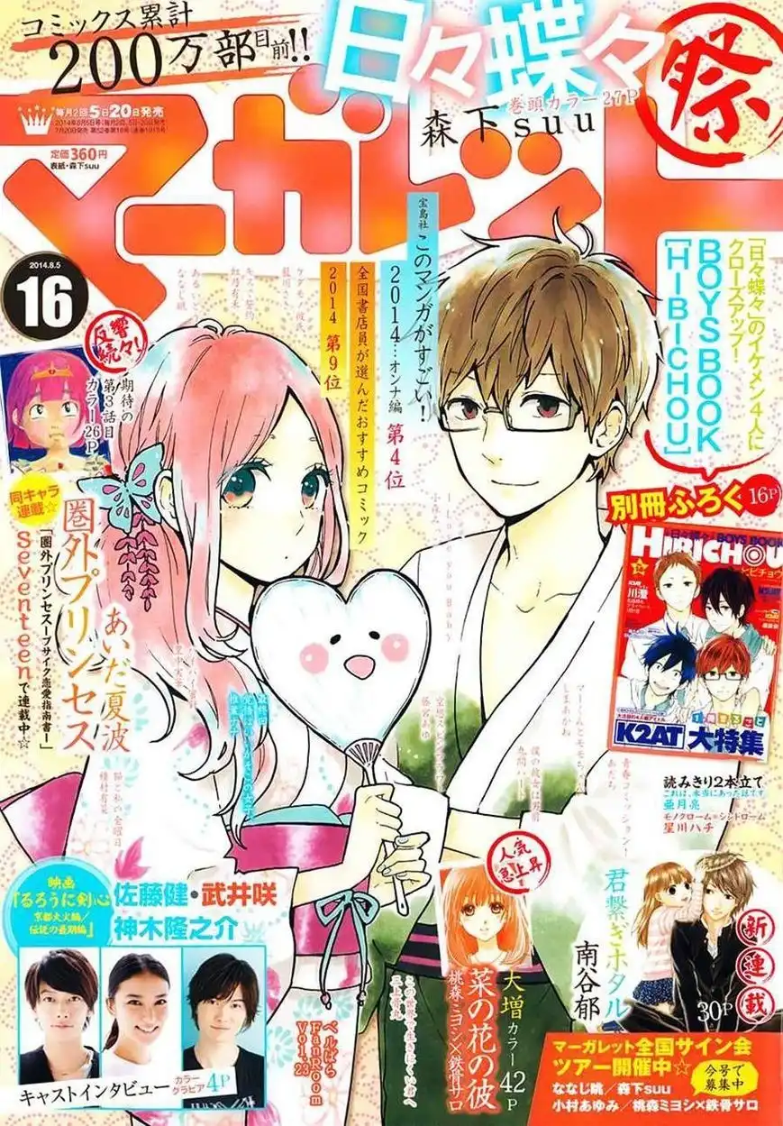 Hibi Chouchou Chapter 57 1